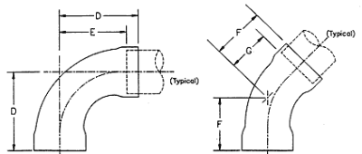 Long radius elbow dimensions for belled-end 
fittings