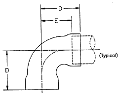 Short radius elbow dimensions 
for belled-end fittings