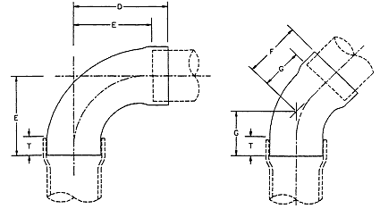 Long radius elbow dimensions for belled-end fittings