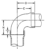 Short radius elbow dimensions for belled-end fittings